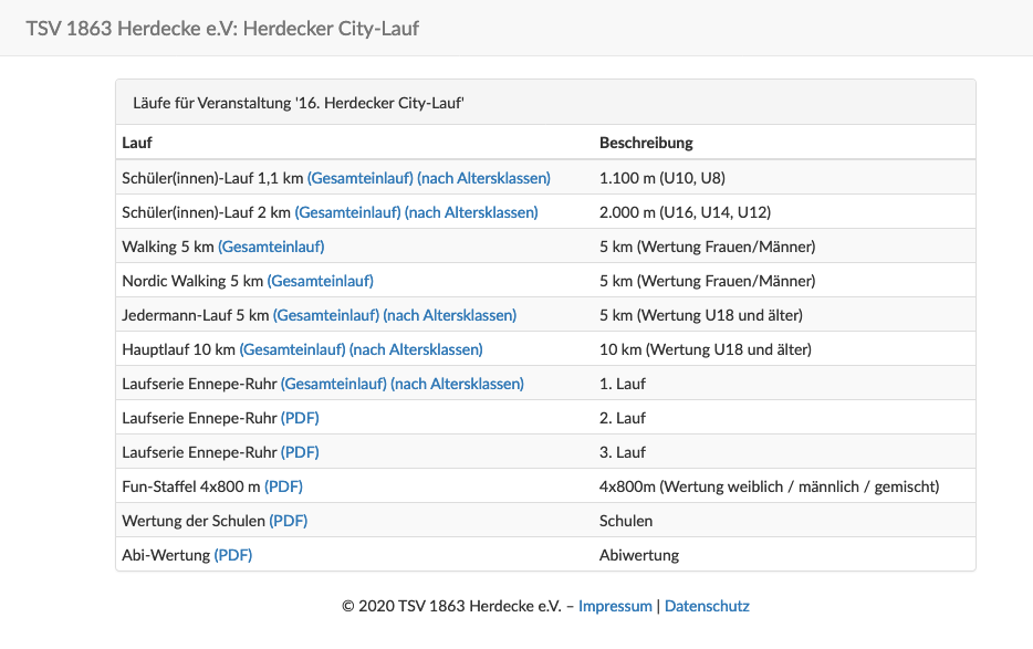 Herdecker City-Lauf